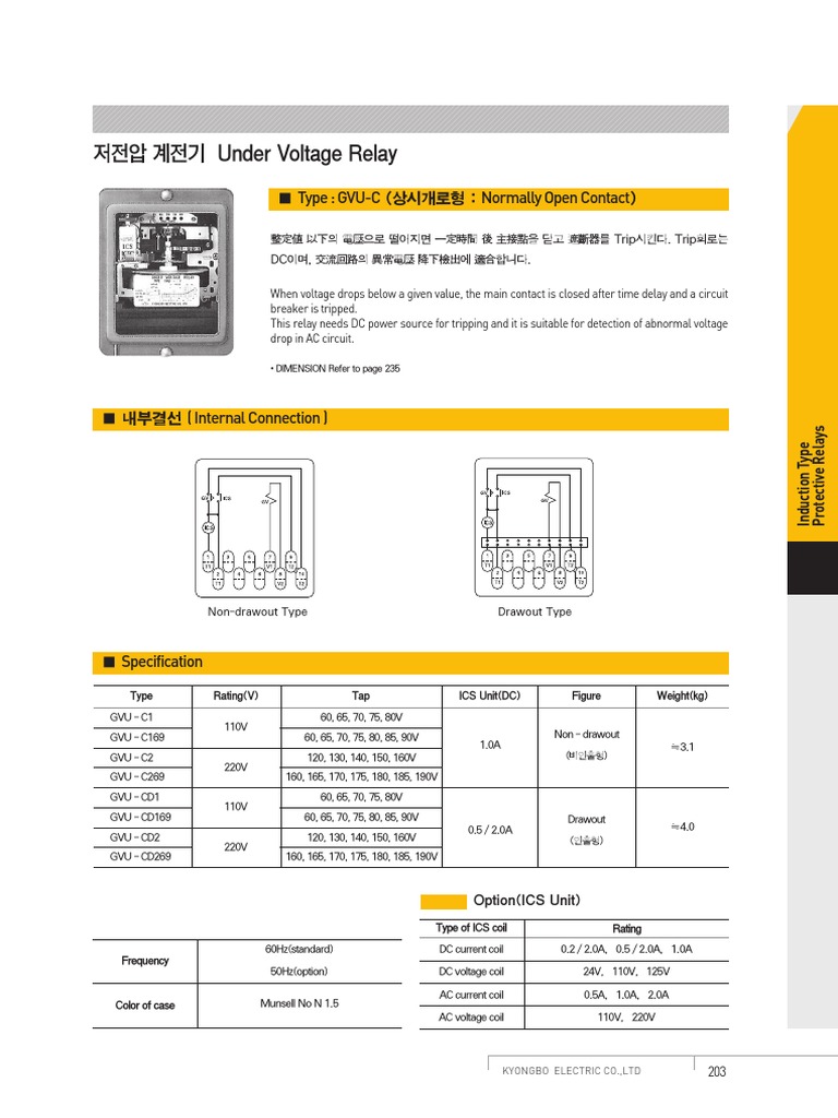 Curve จานหมุน Under Voltage Type GVU-CD1 | PDF