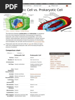 Eukaryotic Cell vs. Prokaryotic Cell: Comparison Chart