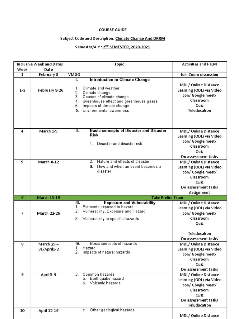 Climate Change and DRRM Course Guide | PDF | Disaster Risk Reduction ...