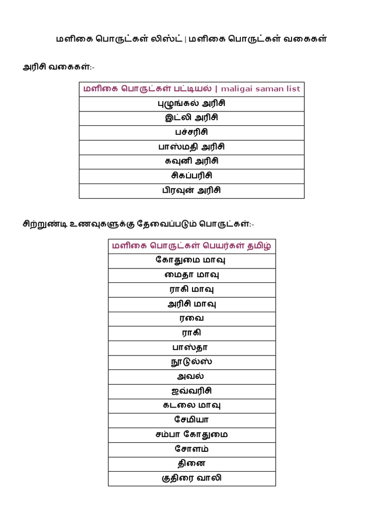 மளிகை பொருட்கள் பட்டியல் Maligai Saman List in Tamil PDF