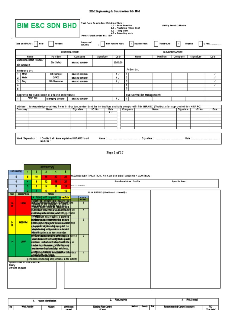 Risk Assessment Finishing Work (Brick, Plaster, Skim, Tiles