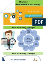 Chapter 2 Conceptual Framework of Accounting