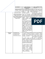 pdf. Ana Ferrufino. Derechos Sexuales y reproductivos