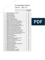 Nasheman Urdu Secondary School: STD: IX Final Result 2019 - 20