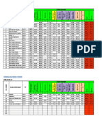 Rapor Online Semester 4 TSM