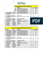 Raytools BM109 spare parts list