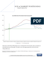 Case-Shiller Index For End of January 2011