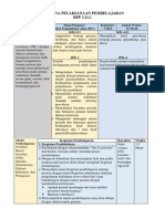 Rencana Pelaksanaan Pembelajaran RPP 3.11.1: Tujuan Pembelajaran: KD.3.11 KD. 4.11