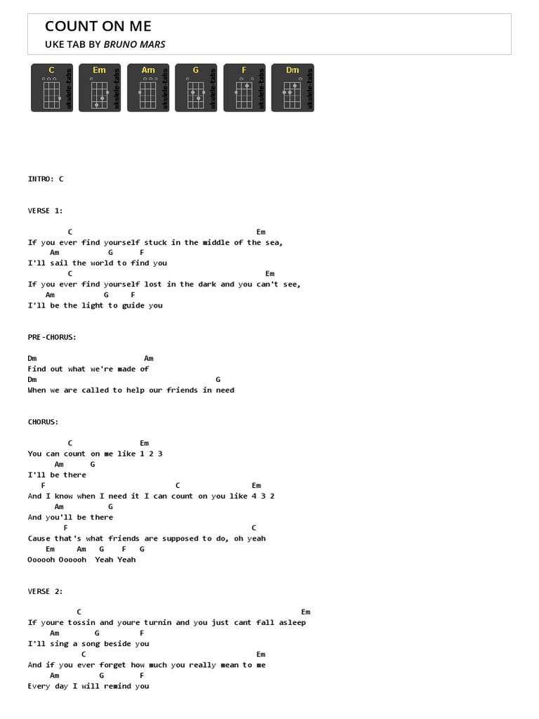 Periodico Nero Scarafaggio Count On Me Ukulele Grazie Rete Di Comunicazione Chiedere Informazioni