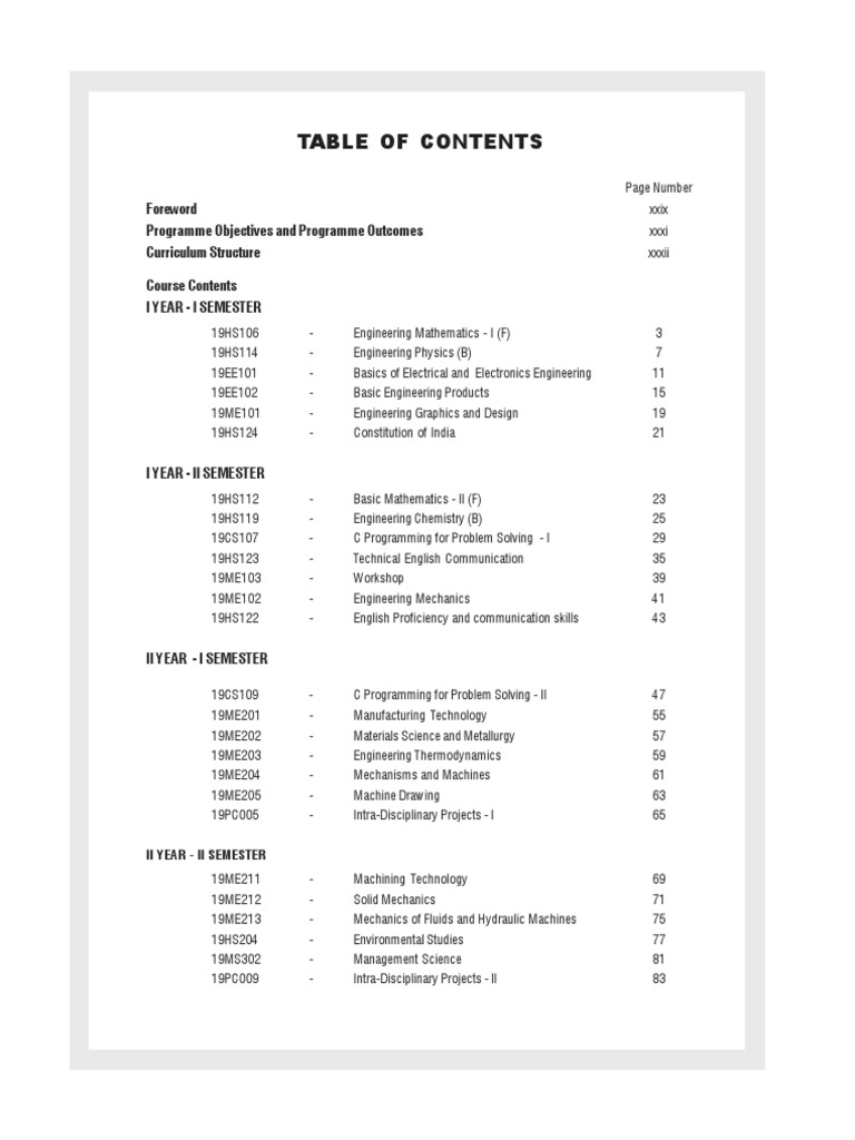 ME - R19 - 170 Pages | PDF | Engineering | Finite Difference