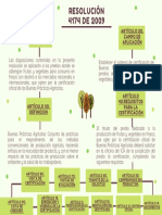 Resolución 4174 de 2009