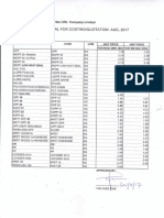 Cost of Raw Material: Costing/Quotation Aug