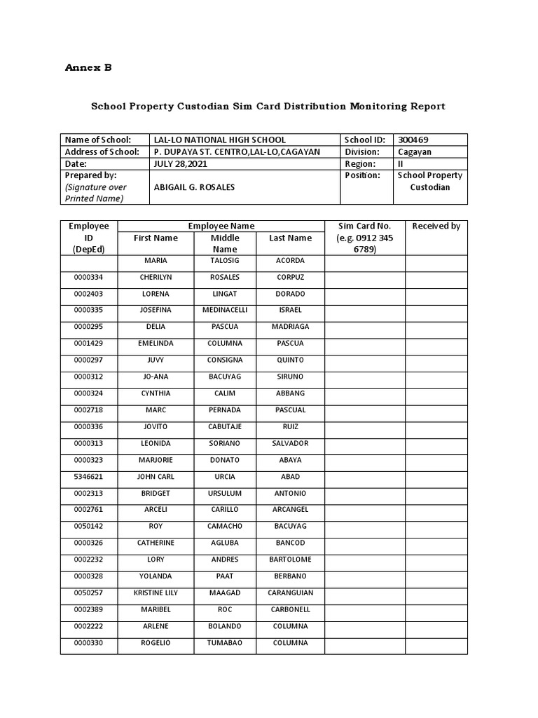 Annex B: School Property Custodian Sim Card Distribution Monitoring ...