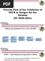 Process Flow of The Validation of OPCR in Surigao Del Sur Division (SY 2020-2021)