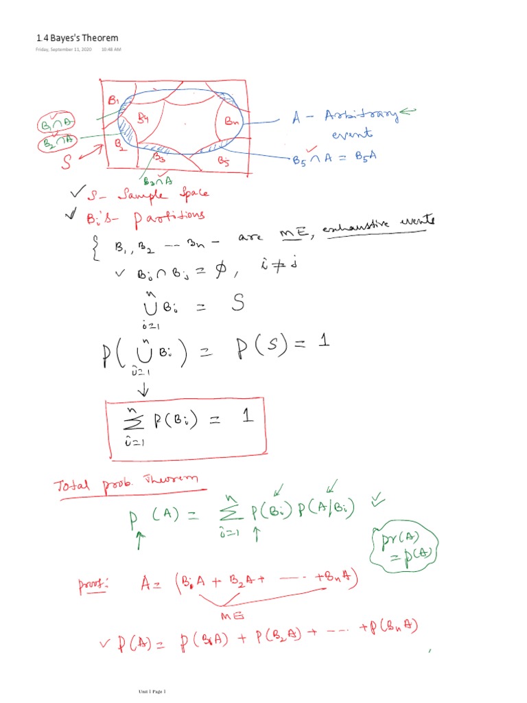 1.4 Bayes's Theorem | PDF