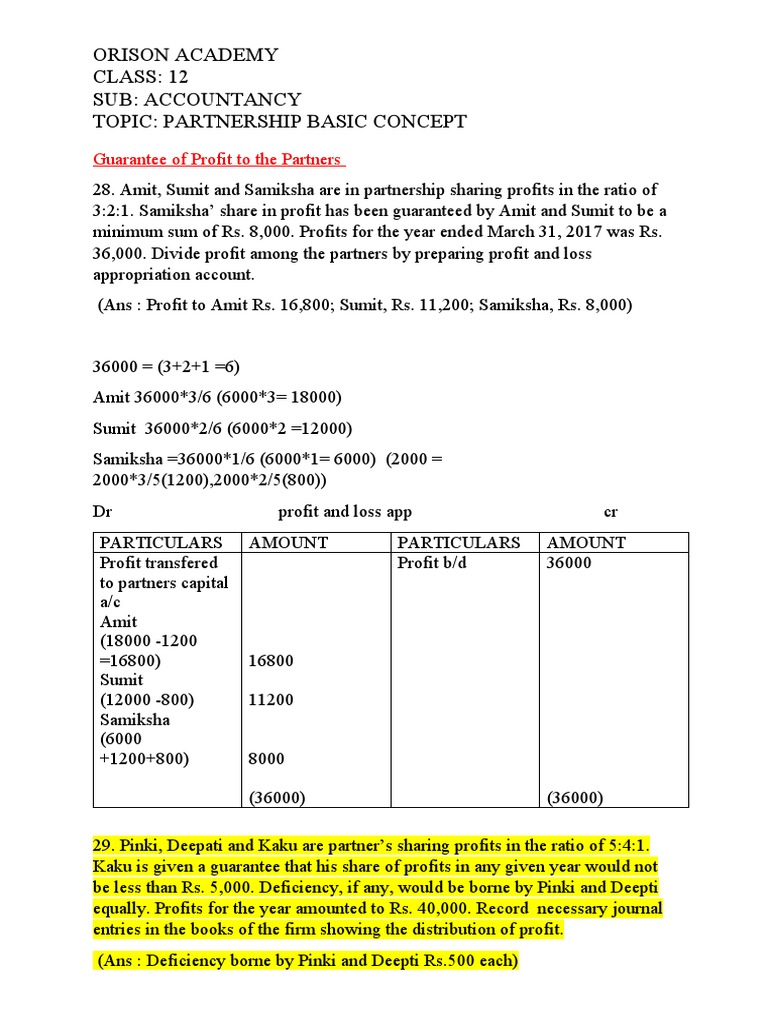 Guarantee of Profit in Partnership Accounts | PDF | Partnership ...
