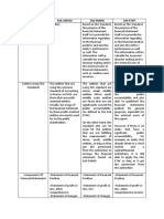 Classification Sak Umum Sak Emkm Sak Etap