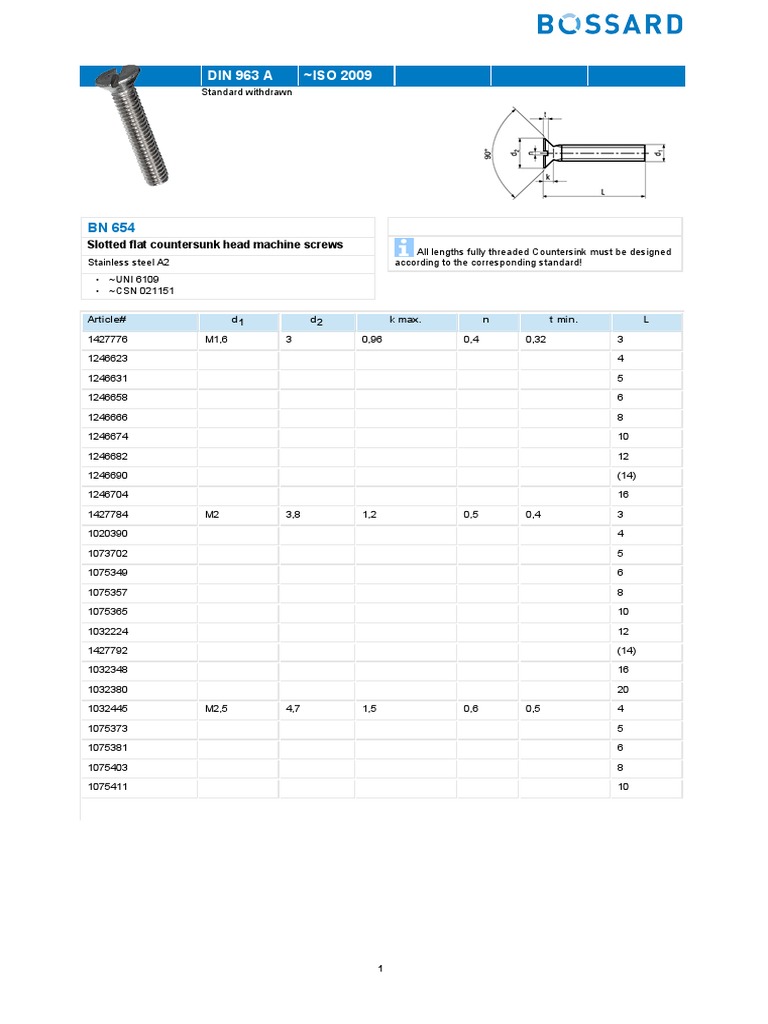 DIN 963 A ISO 2009 Slotted Flat Countersunk Head Machine Screws PDF
