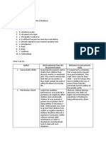 Author Cited Statement From The Researched Article Relevance To Your Present Study