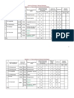 Plan D'études Licence Économie - Business Economics