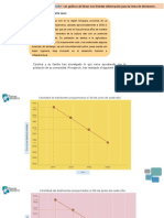 Gráficos de líneas muestran evolución población