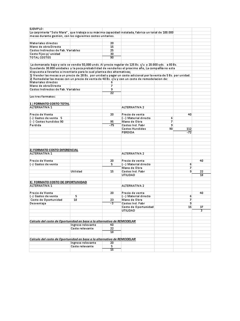 Ejercicios Resueltos de La Practica | PDF | Economias | Contabilidad ...