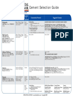 Cement Selection Guide