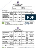 SSG General Plan of Action and Accomplishment