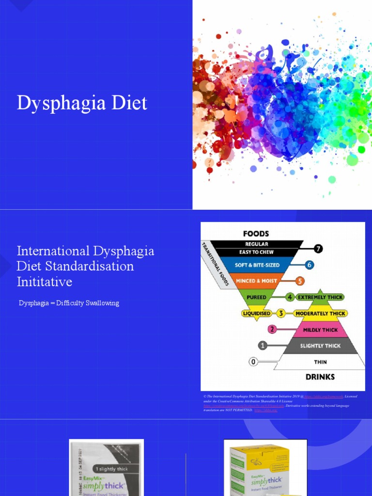 Dysphagia Pdf Spoon Cooking