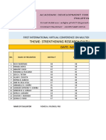 Final Scores