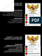 Urgensi Dasar Negara Dan Landasan Terbentuknya Pancasila