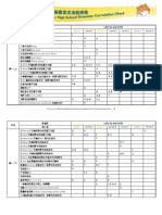 國中部審定文法對照表