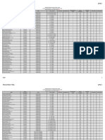 Resultaal - Superior Exceto Direito Geral