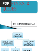 Stacks & Queues: By: Hradesh Kumar