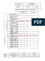 Lista de Chaqueo Consentimiento Informado Toma de Citología