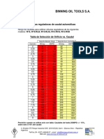 Tabla de Regulaciòn de Caudales