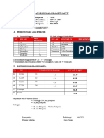 Analisis Alokasi Waktu Kelas 3