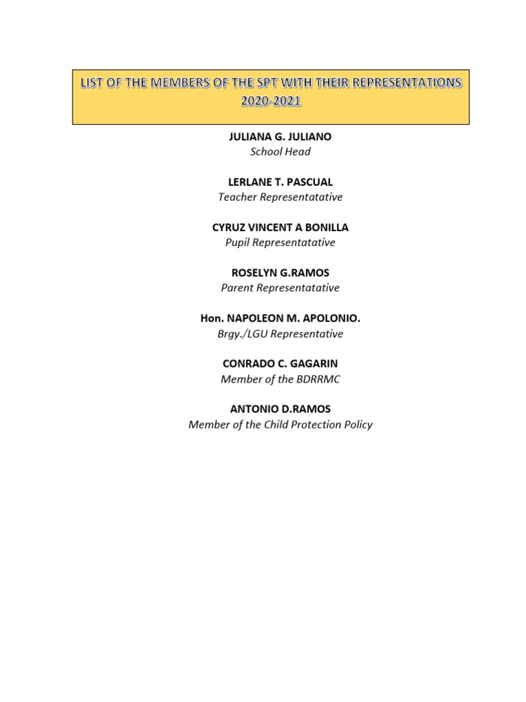 List of SPT and Resposibilites | PDF