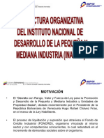 EstructuraOrganizativa - INAPYMI