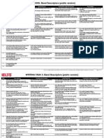 IELTS Speaking Writing Band Descriptors