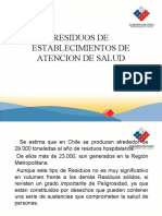 Plan de Manejo de Residuos Hospitalarios