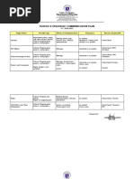 Communication Plan Flow and System Mses