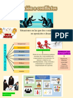 Infografia Resolucion de Conflictos