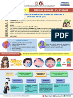 CC - Ss. 1° y 2° - Semana 22