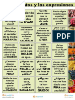 actividad-espanol-expresiones-alimentos-comida