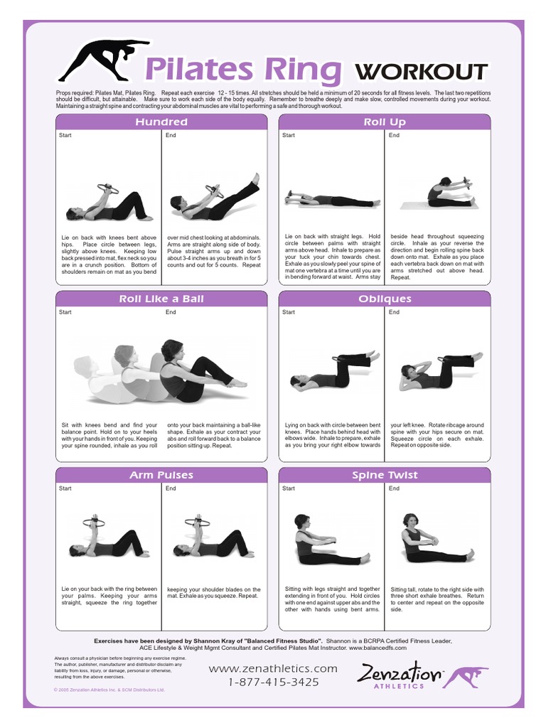 Poster Pilates Ring, PDF