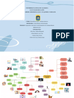 Organizador visual- la teoría humanística de Abraham maslow