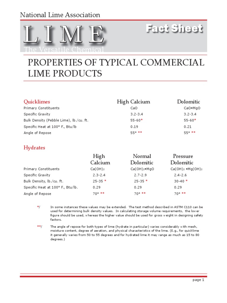 Lime Physical Chemical | PDF