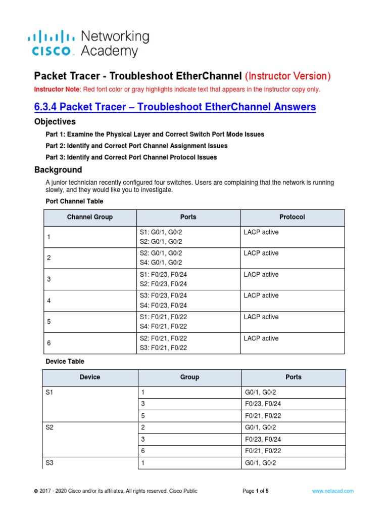 Troubleshooting EtherChannel in Packet Tracer | PDF | Network Switch ...