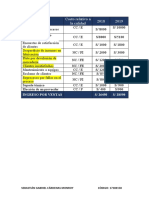 Costes de Calidad (Examen-Sebastian Cárdenas) PDF